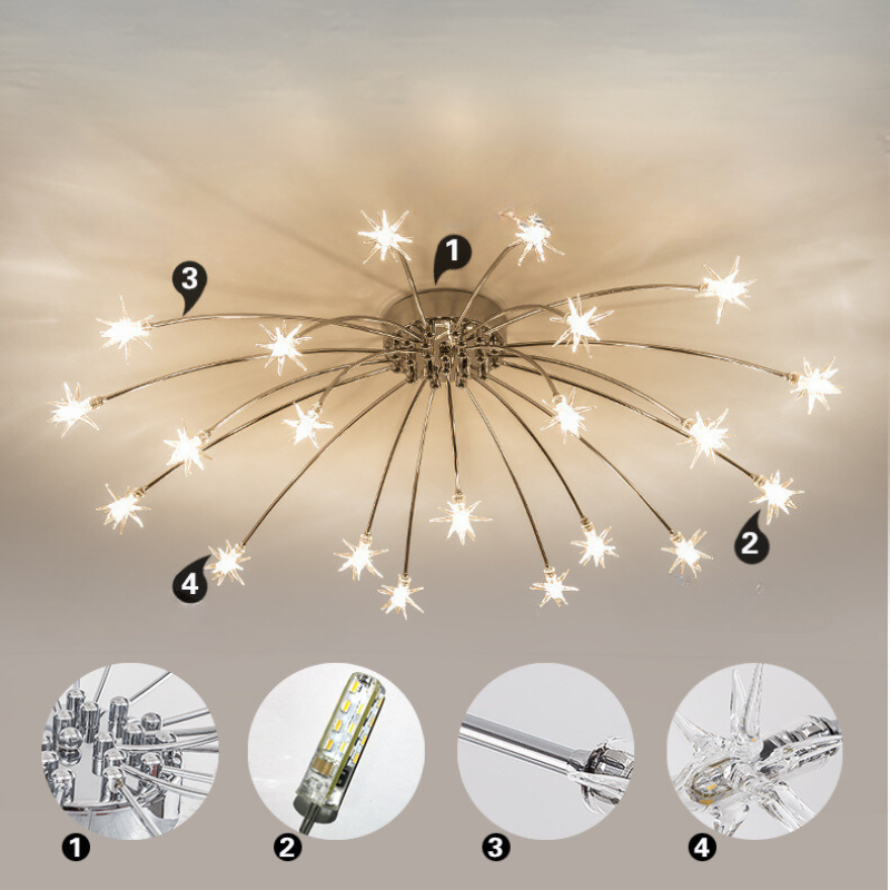Riteluru Art Deco Starry Flush Mount Ceiling Light