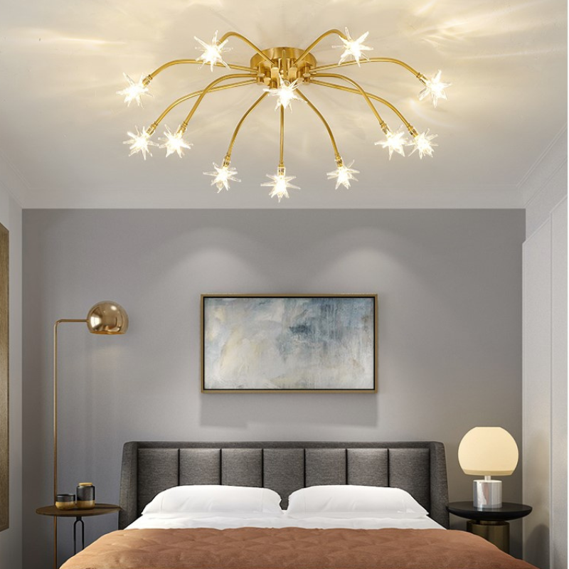 Riteluru Art Deco Starry Flush Mount Ceiling Light