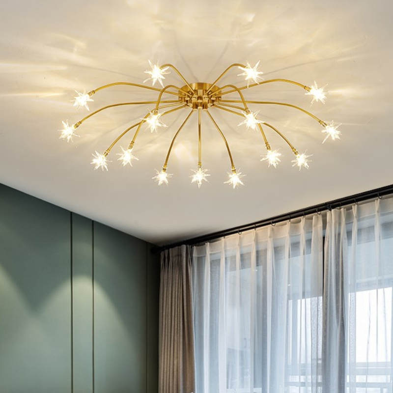 Riteluru Art Deco Starry Flush Mount Ceiling Light