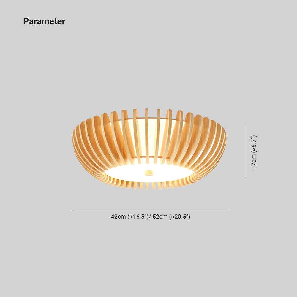 Fatadet Ceiling Light Round LED, Living room/Kitchen
