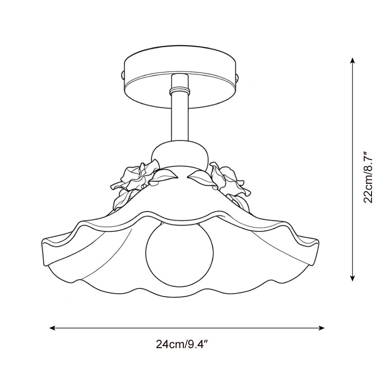 Oreliseria Flush Mount