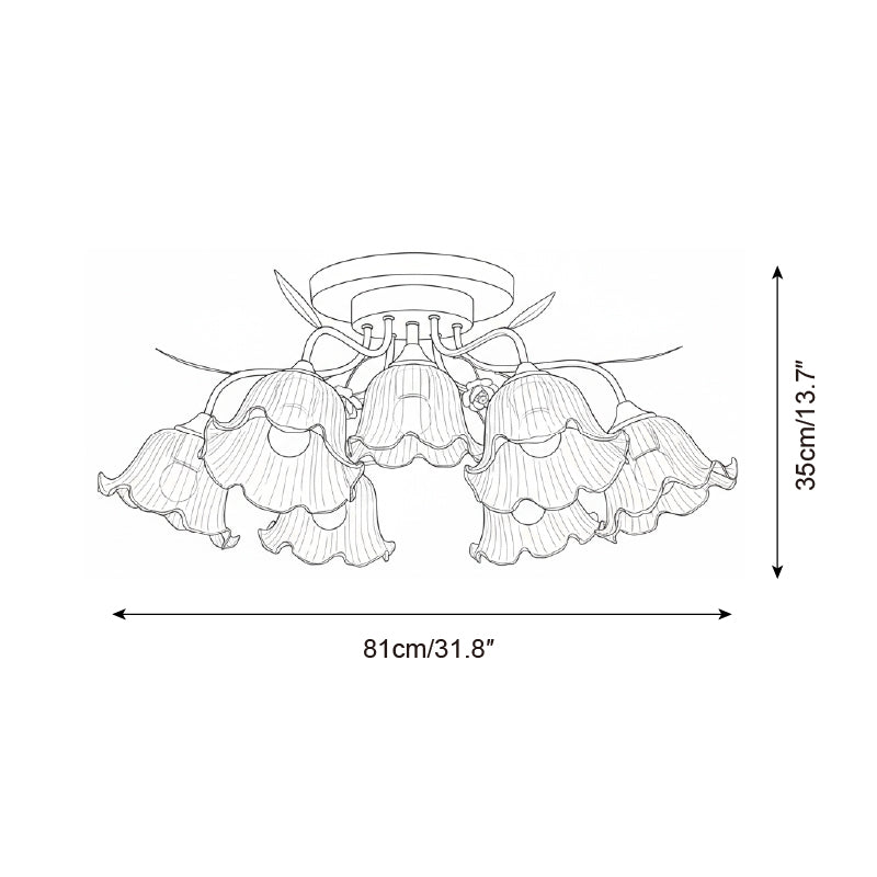 Viraisel Flush Mount Ceiling Light