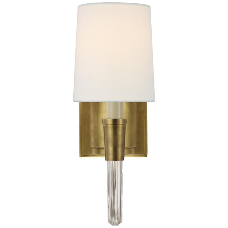 Norirenne Wall Lamp