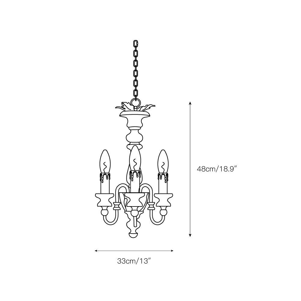 Evtheyra Vintage Industrial Bountiful Pendant Light